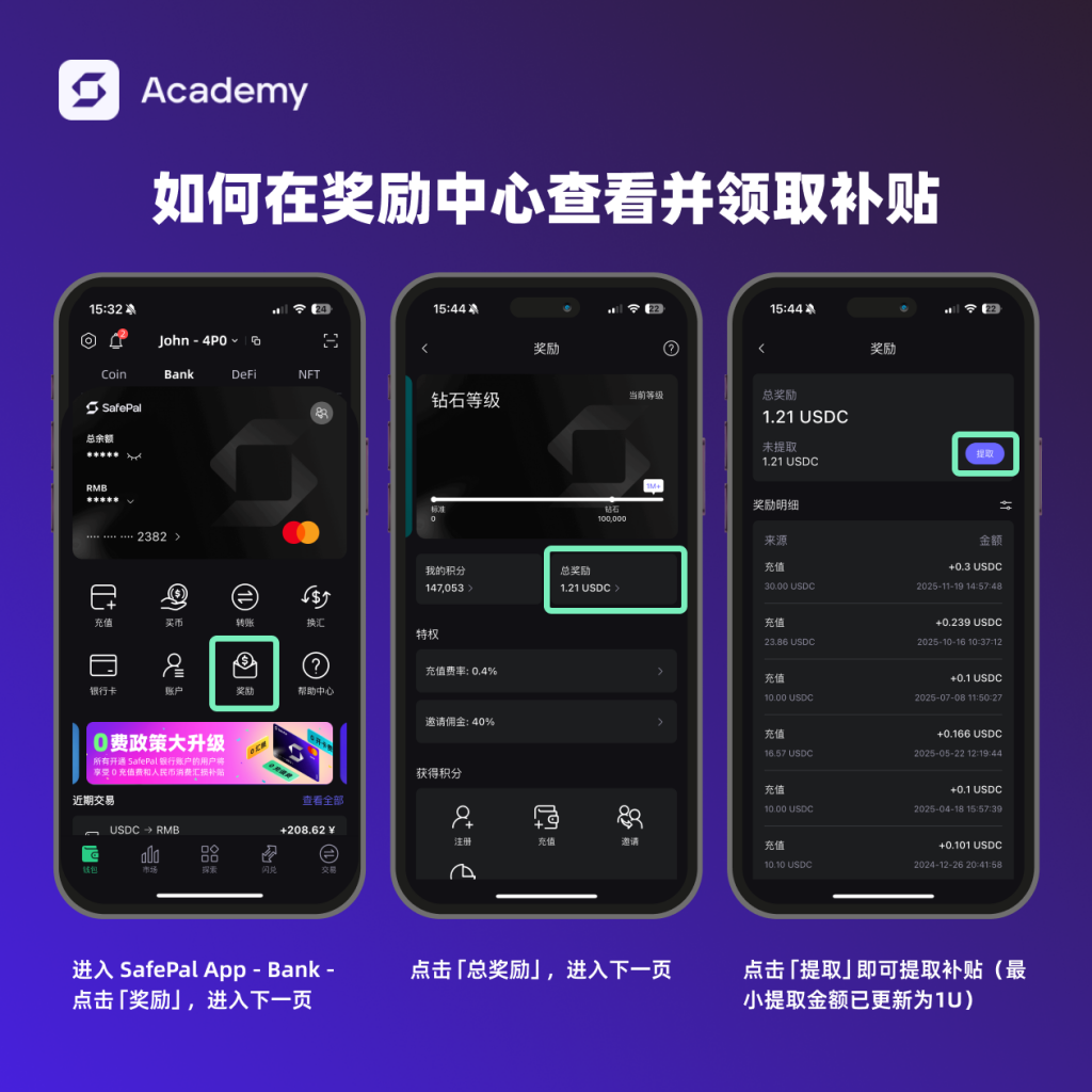 Stay tuned of the latest updates and announcements of SafePal